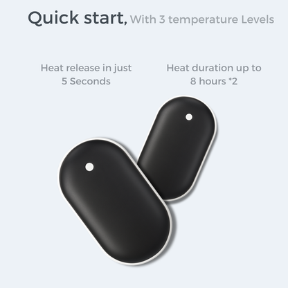 Warmiko – Llévate el calor contigo.